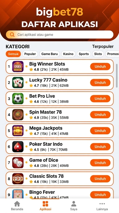 Tampilan katalog aplikasi bigbet78